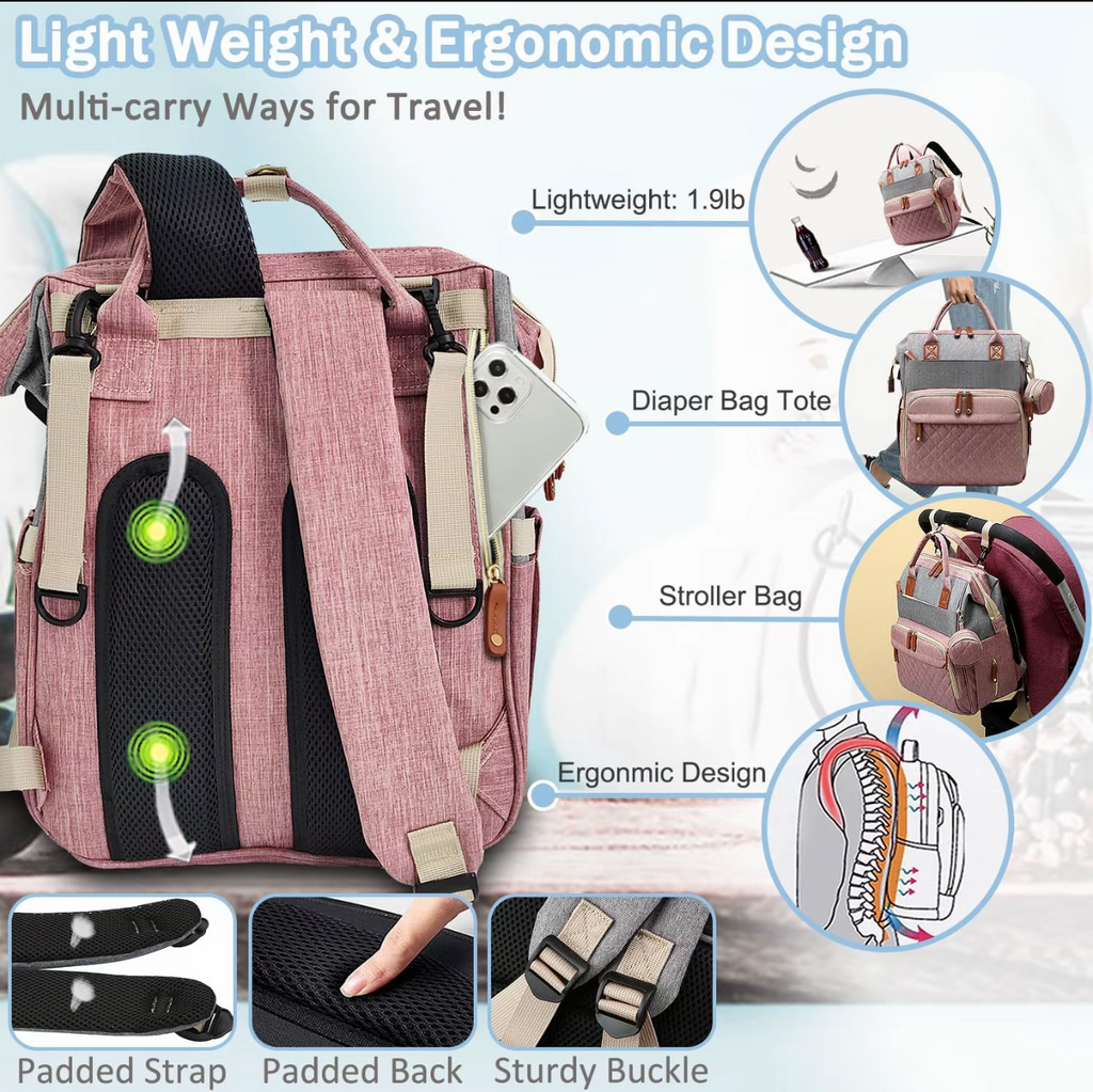 Sac à Langer Grande Capacité Multifonctionnel - 6 Compartiments avec Poche Isotherme