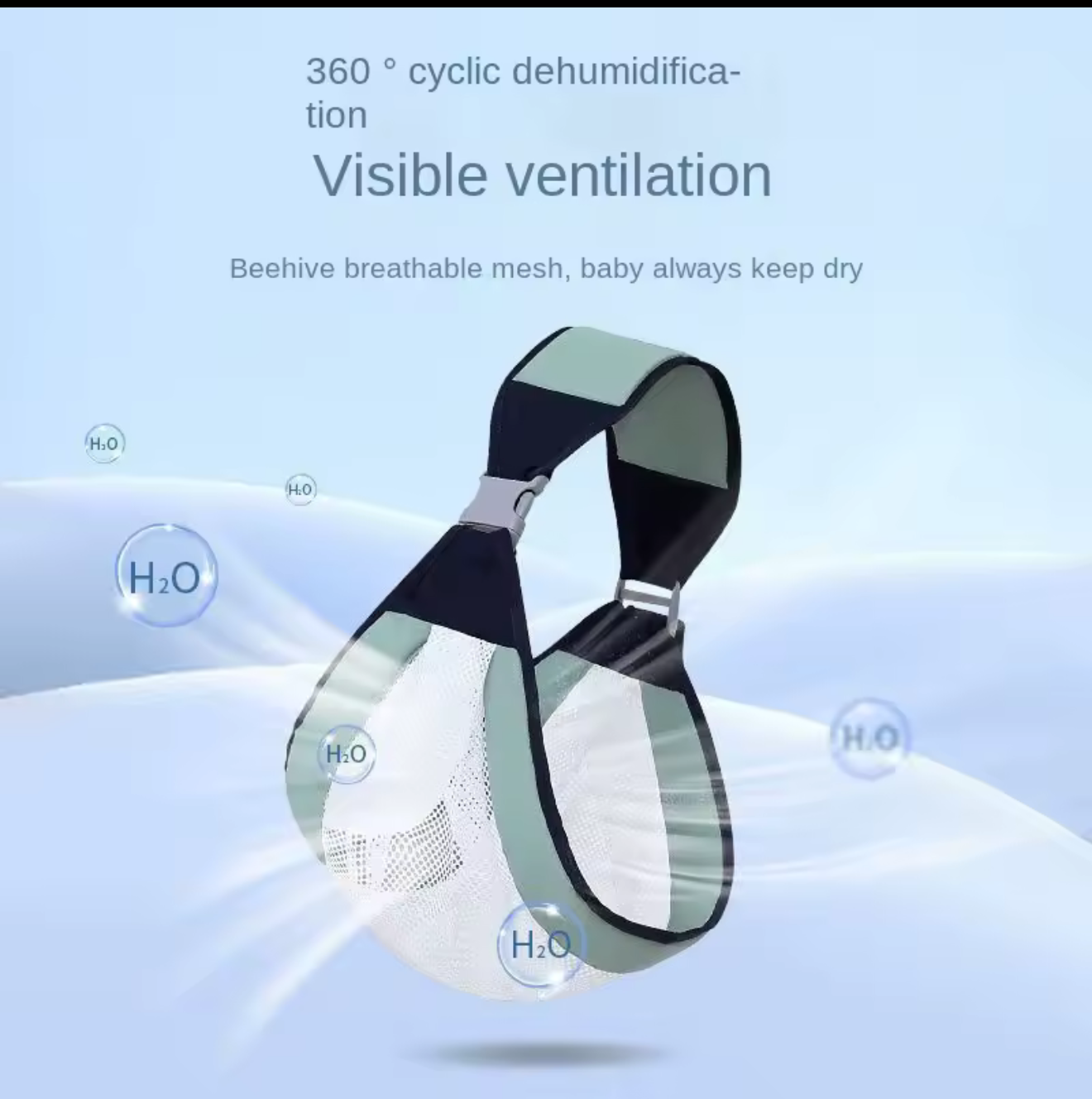 Porte-Bébé Respirant en Maille Mesh - Ventilation 360° Ultra-Léger